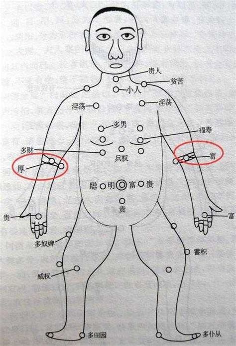 右上臂有痣|男生右手臂有痣代表什么 男孩右手臂有痣代表什么